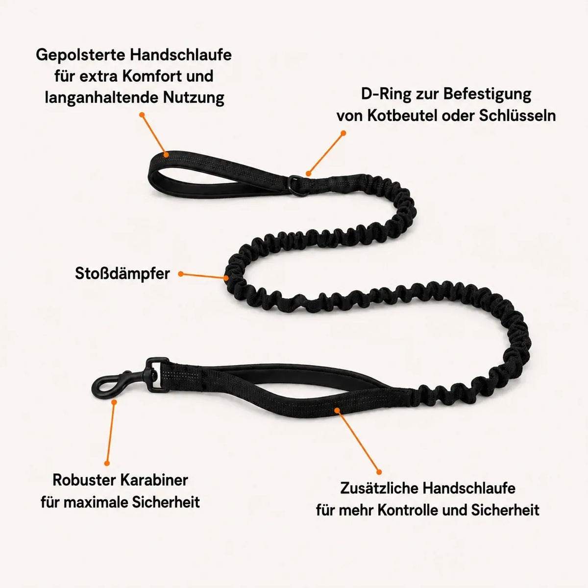 PfotenHerz™ Anti Zieh-Geschirr